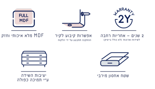 חדר תינוק גבע רהיטי סגל