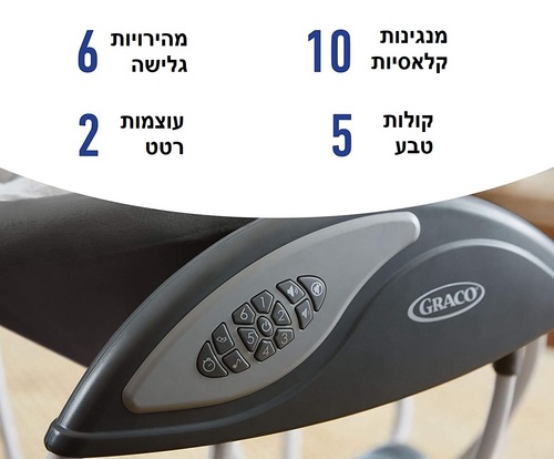 נדנדת גליידר חשמלית לתינוק משולבת טרמפולינה Glider Elite עם 6 מהירויות - Scatter Geo