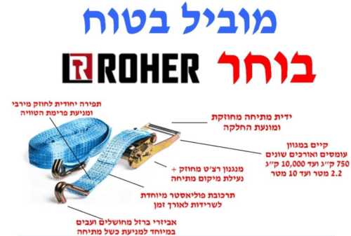 רצועת קשירה