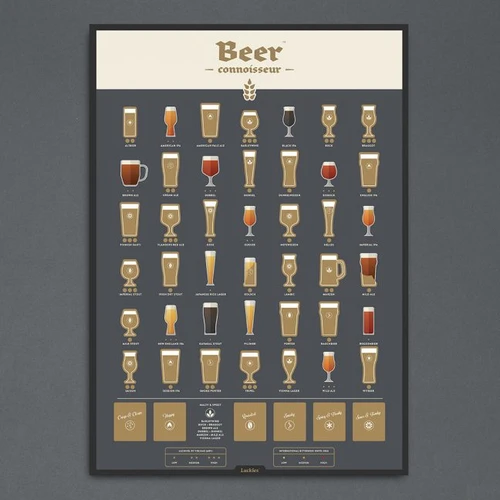 פוסטר גירוד 42 הבירות הטובות ביותר Beer Poster