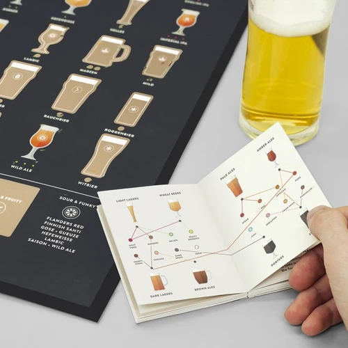 פוסטר גירוד 42 הבירות הטובות ביותר Beer Poster