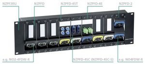 NZPF1RU-פאנל למחברים אופטיים NEUTRIK 