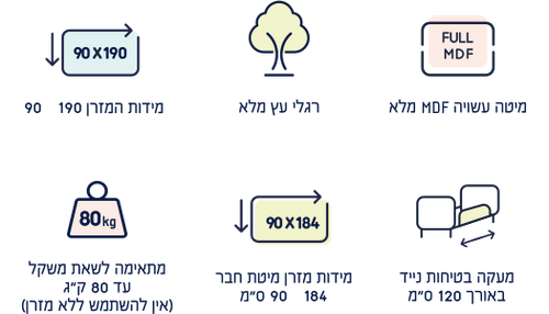 מיטת מעבר-נוער רב שלבית עם מעקה ואפשרות למיטת חבר דגם FUN - אלון אדום / לבן