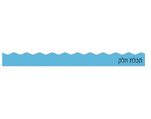 פסי קישוט 18 יח' - תכלת חלק