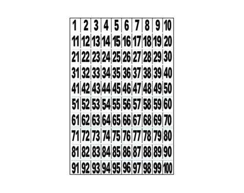 ערכת המחשה - ציר המספרים 1-100