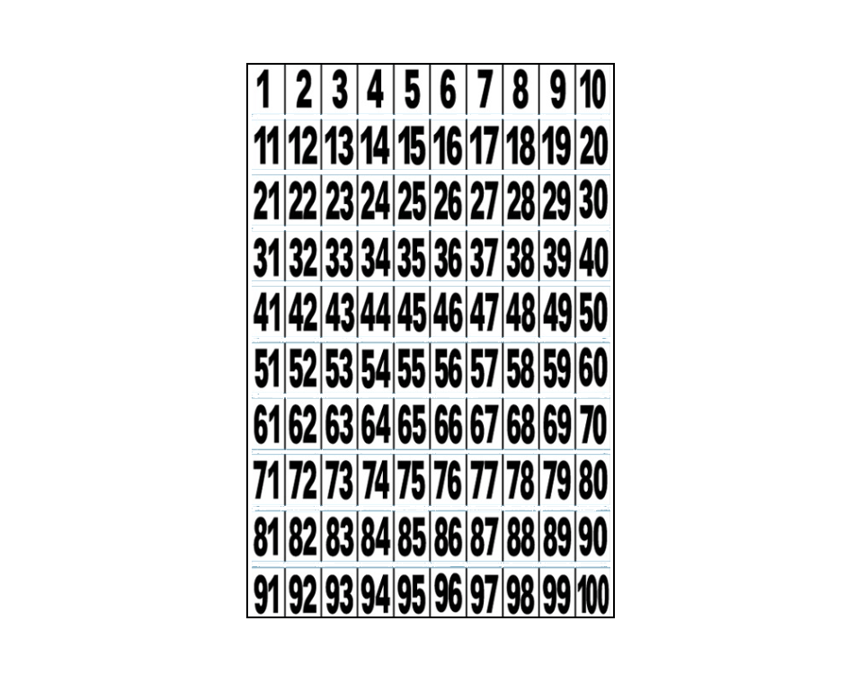 ערכת המחשה - ציר המספרים 1-100