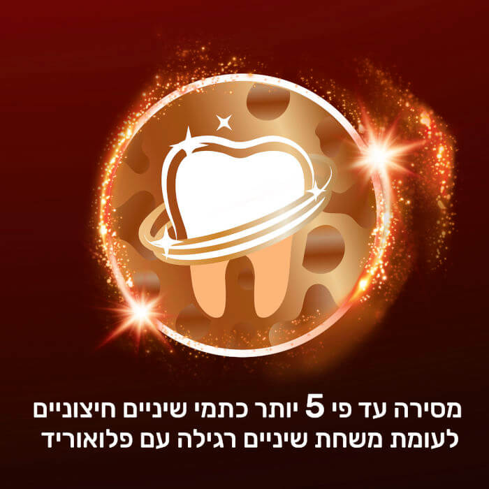 קולגייט אופטייק וויט | לאוהבי קפה | התה | ולמעשנים | מכיל 75 מ"ל |