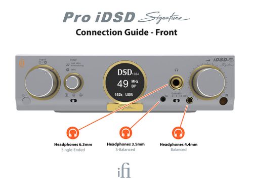 ממיר DAC, סטרימר ומגבר אוזניות iFi Pro iDSD Signiture
