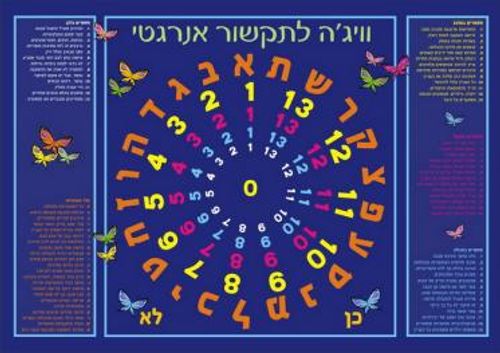 לוח וויג´ה לתקשור אנרגטי