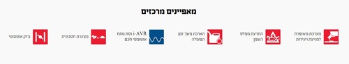 גנרטור בנזין כולל ווסת מתח HONDA EM2300 2,300W