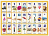 לוח אותיות מילים ותמונות/אפונה