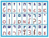 לוח אותיות דפוס וכתב/אפונה