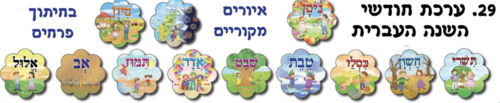 ערכת חודשי השנה