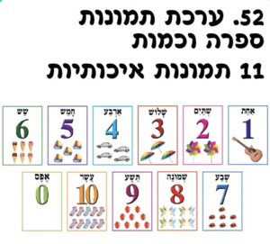 ספרה וכמות