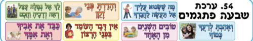 ערכת פתגמים