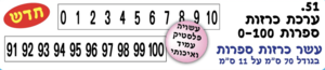 סרגל מספרים 0-100