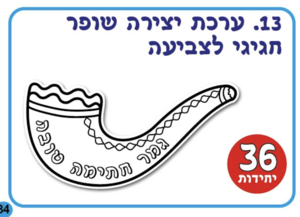 ערכת יצירה שופר