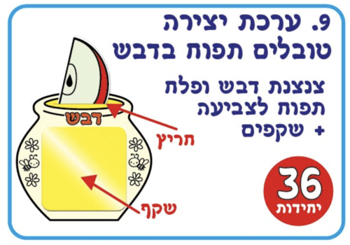 ערכת יצירה טובלים תפוח בדבש