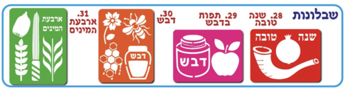 שבלונות ראש השנה