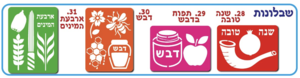 שבלונות ראש השנה