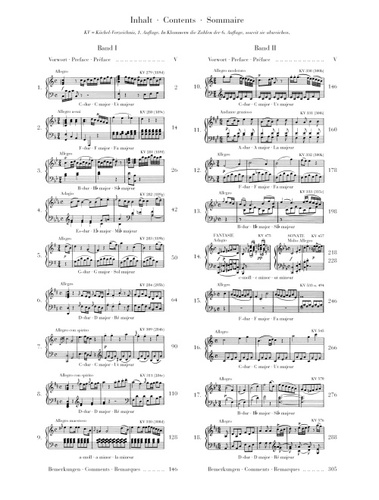 ספר תווים Mozart Piano Sonatas Volumes 1+2