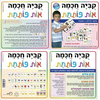 משחק קוביה חכמה אות פותחת