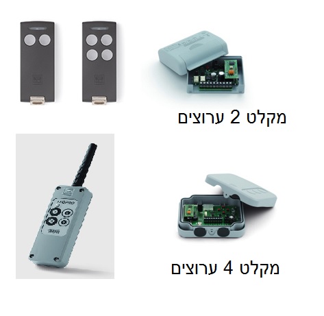 B0865b5e526c2b830e45a99a4ca4fdfa