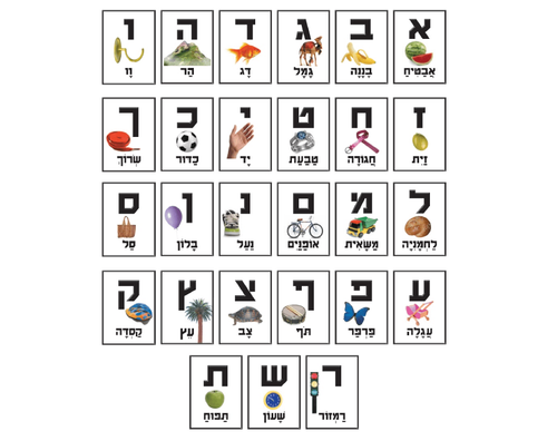 ערכת אות תמונה מילה