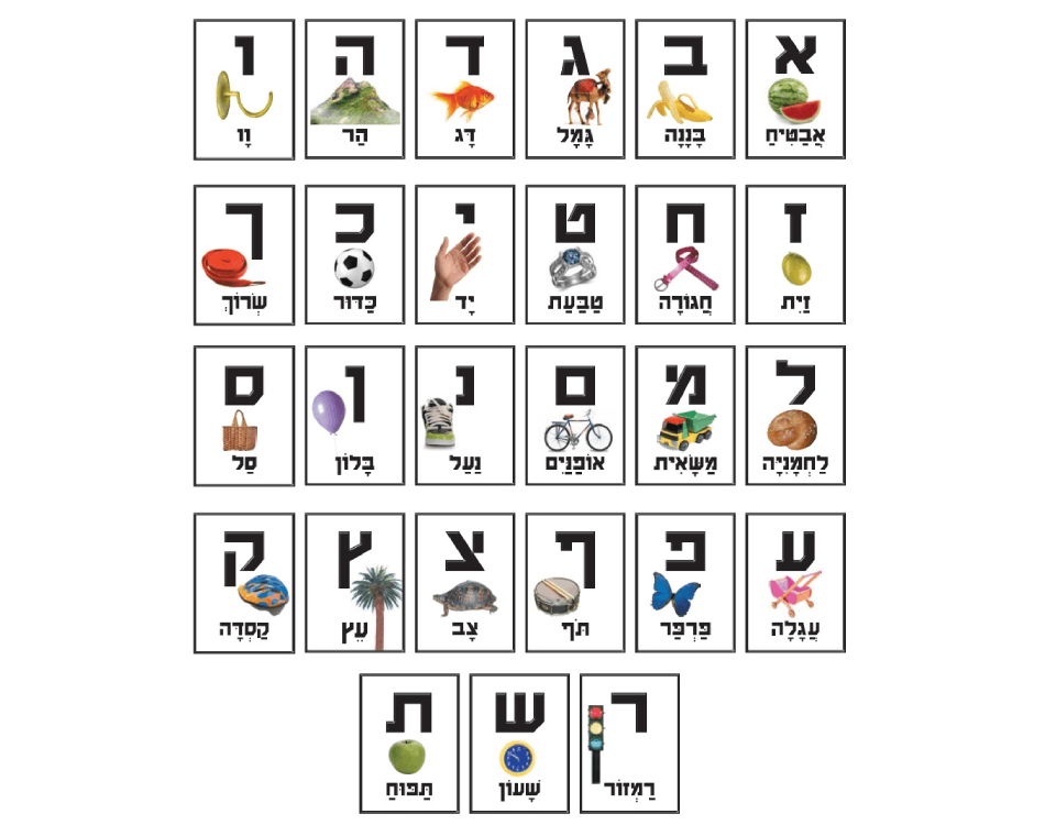ערכת אות תמונה מילה