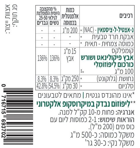 קומפלקס אבץ ליפוזומלי ZN - אצטיל-ציסטאין (60 כמוסות) - קטגורי 5