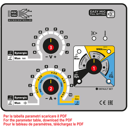 רתכת MIGA 218 מסדרת Synergic מתוצרת Deca