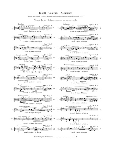 ספר תווים CHOPIN NOCTURNES