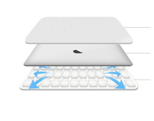 תיק The Frequently™ Pro