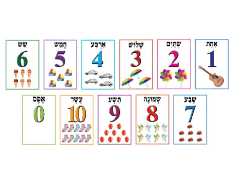 ערכת המחשה - ספרה וכמות בתמונות