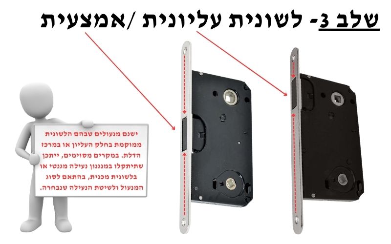 מיקום הלשונית במנעול חבוי? עליונה או אמצעית