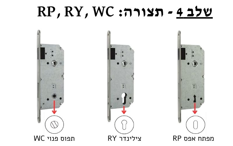 בחירת תצורת המנעול חבוי מפתח אפס (RP) | צילינדר (RY) | תפוס-פנוי (WC)