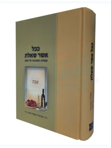 ככל אשר שאלת / מאת הרב אביגדור פוזן זצ"ל
