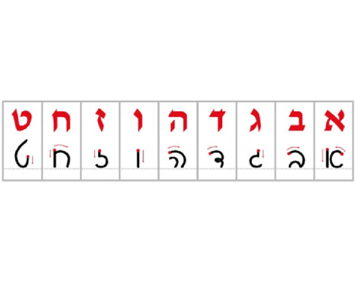 סרגל אותיות דפוס וכתב