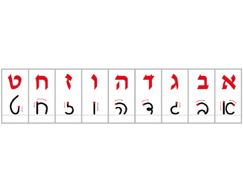 סרגל אותיות דפוס וכתב