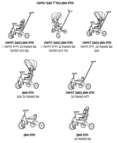 תלת אופן דו כיווני מתקפל רדליקון Redliccon - שחור כחול טוויגי