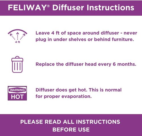 FELIWAY תרסיס מרגיע לחתולים - קלאסי עם מפזר חשמלי