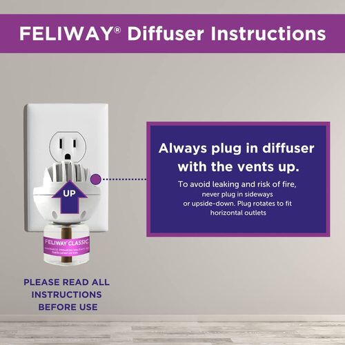 FELIWAY תרסיס מרגיע לחתולים - קלאסי עם מפזר חשמלי