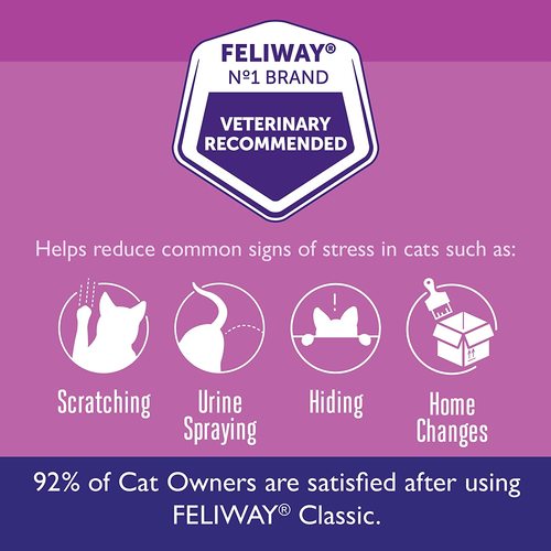 FELIWAY תרסיס מרגיע לחתולים - קלאסי עם מפזר חשמלי