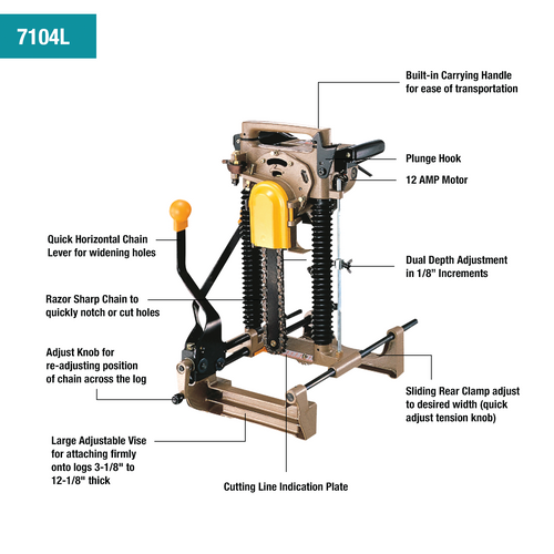 כרסם שרשרת חשמלי  Makita Chain Mortiser 7104L